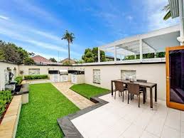 Commercial Construction Sydney